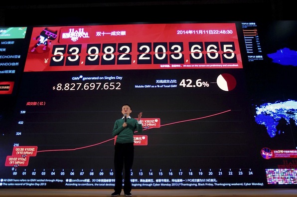 Alibaba продал товаров на $9,3 млрд в День холостяков