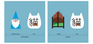 chineasy китайские иероглифы кот