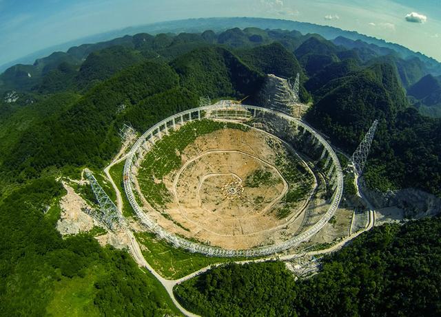 телескоп Китай