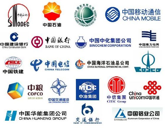 Из 500 крупнейших компаний мира 106 оказались китайскими