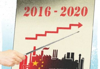 От количества к качеству: новая стратегия Китая по привлечению иностранных инвестиций