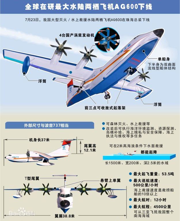 Инфографика: Синьхуа