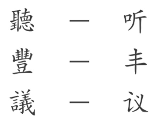 Традиционные и упрощенные китайские иероглифы