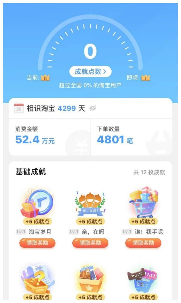 Этот пользователь потратил 524 тыс. юаней и совершил 4801 заказ. Скриншоты: What's On Weibo
