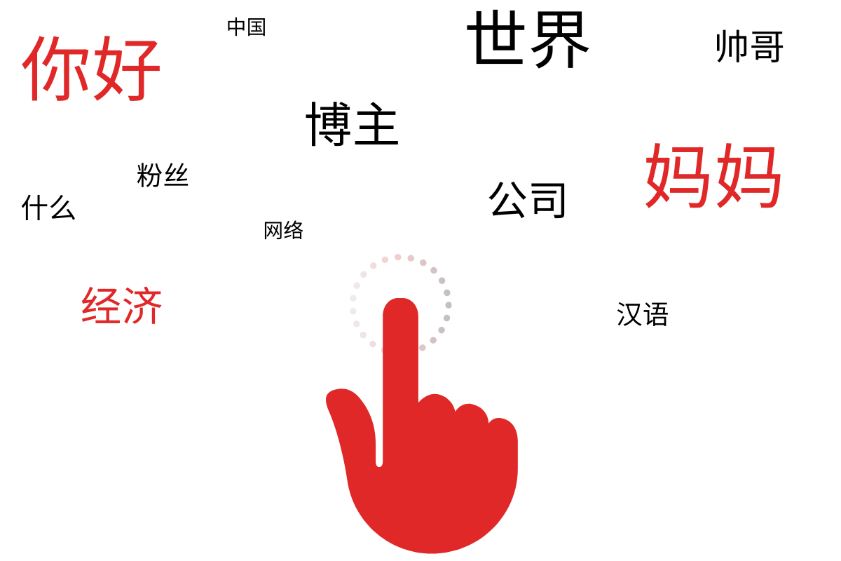 Как учить китайский в интернете? Учим китайский по фильмам и сериалам, смотрим китайских блогеров