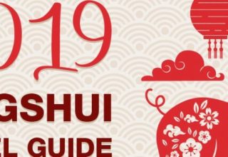 where-to-go-based-chinese-zodiac-feng-shui-travel-guide-1141x356-e1550092336366.jpg